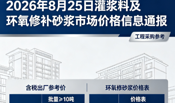 罗庄2026年8月25日灌浆料及环氧修补砂浆市场价格信息通报
